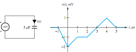 1006_Evaluate the voltage source.png